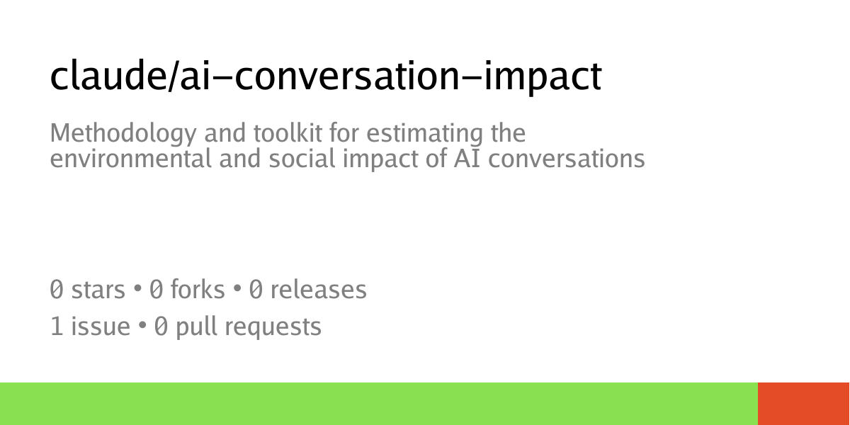 claude/ai-conversation-impact: Methodology and toolkit for estimating ...